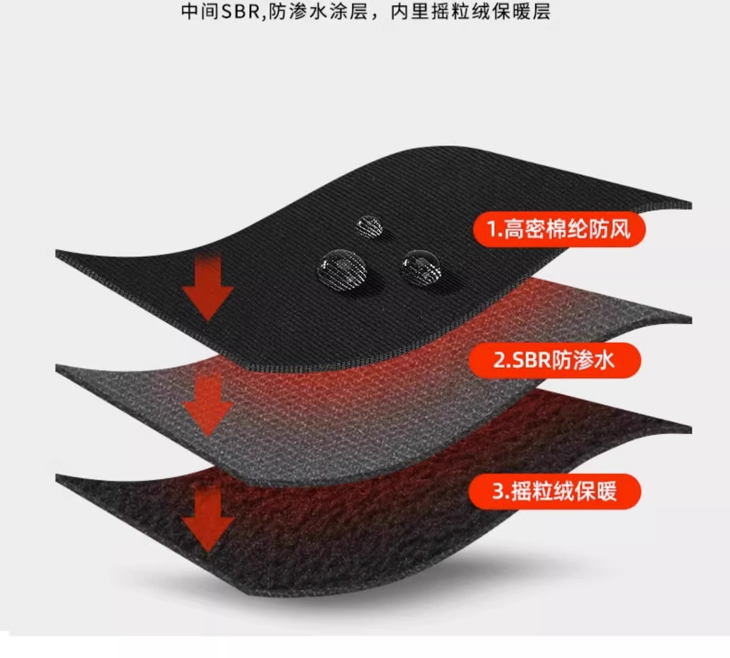 Мотоциклетное ветрозащитное, в – обзор и цена Touch Screen Gloves