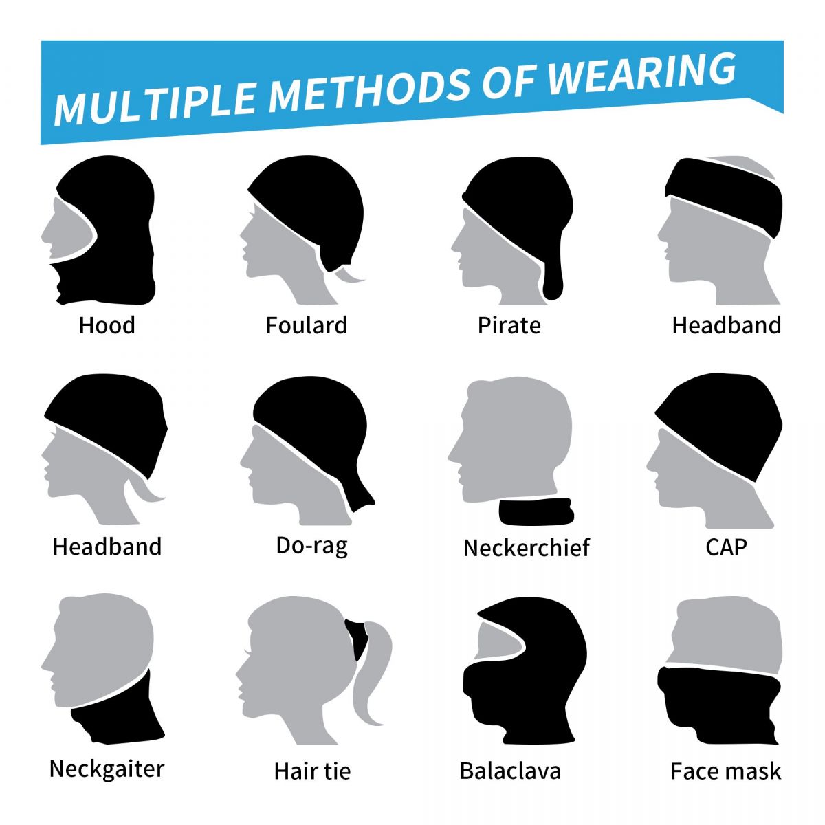 Мотор Эндуро Крест Мотокросс Б – обзор и цена Neck Gaiter Fleece