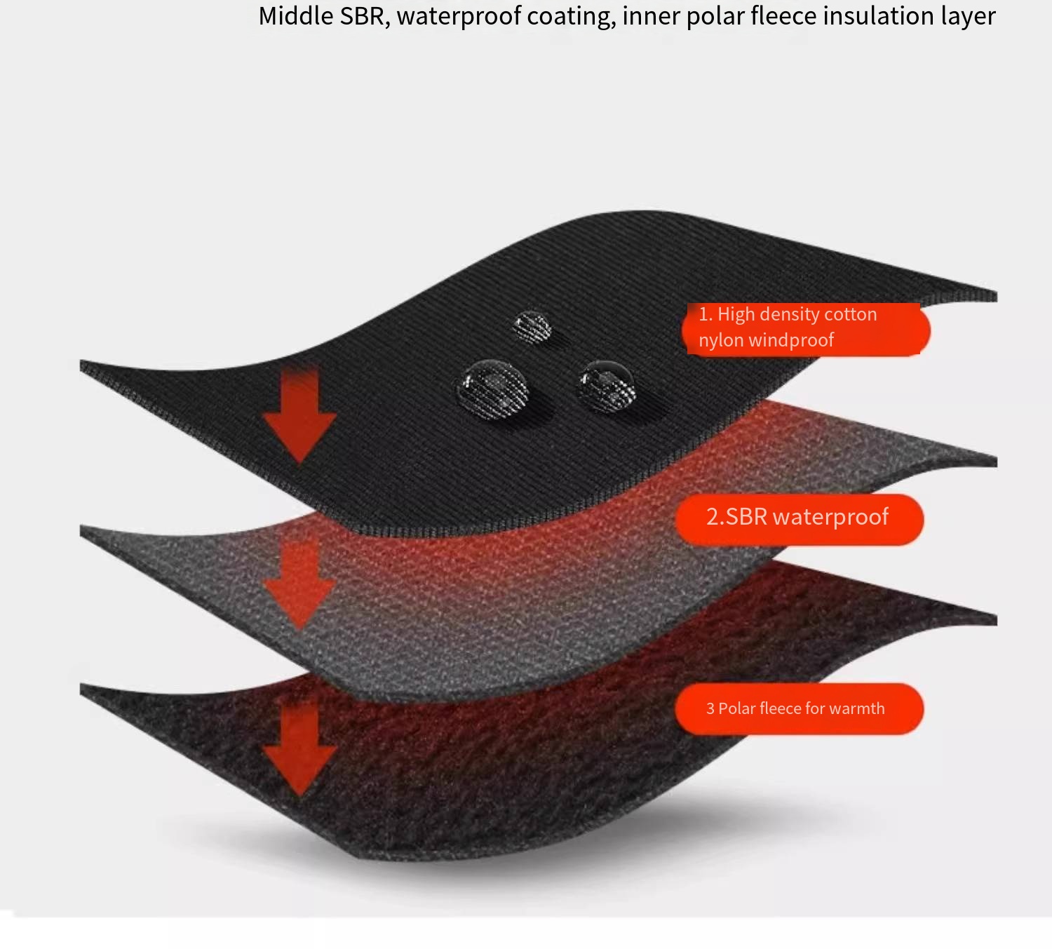 Мотоциклетное ветрозащитное, в – обзор и цена Touch Screen Gloves